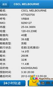 船訊網(wǎng) 連接航運與數(shù)據(jù)的智慧平臺