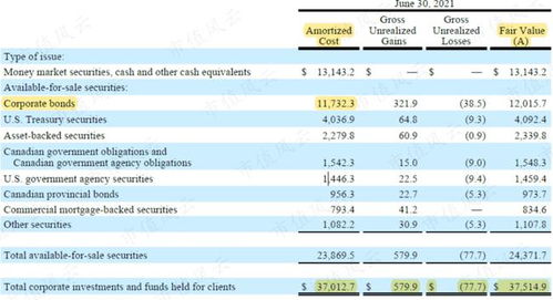 人力資源服務領域的泰斗 自動數(shù)據(jù)處理公司的隱形大象地位