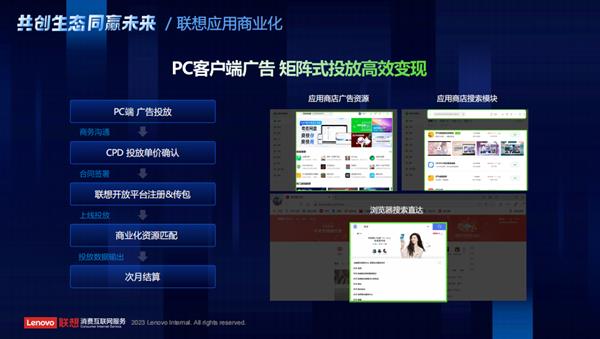 聯想天禧生態廣州啟幕 開發者沙龍驅動軟件創新，羊城開發者擁抱新機遇